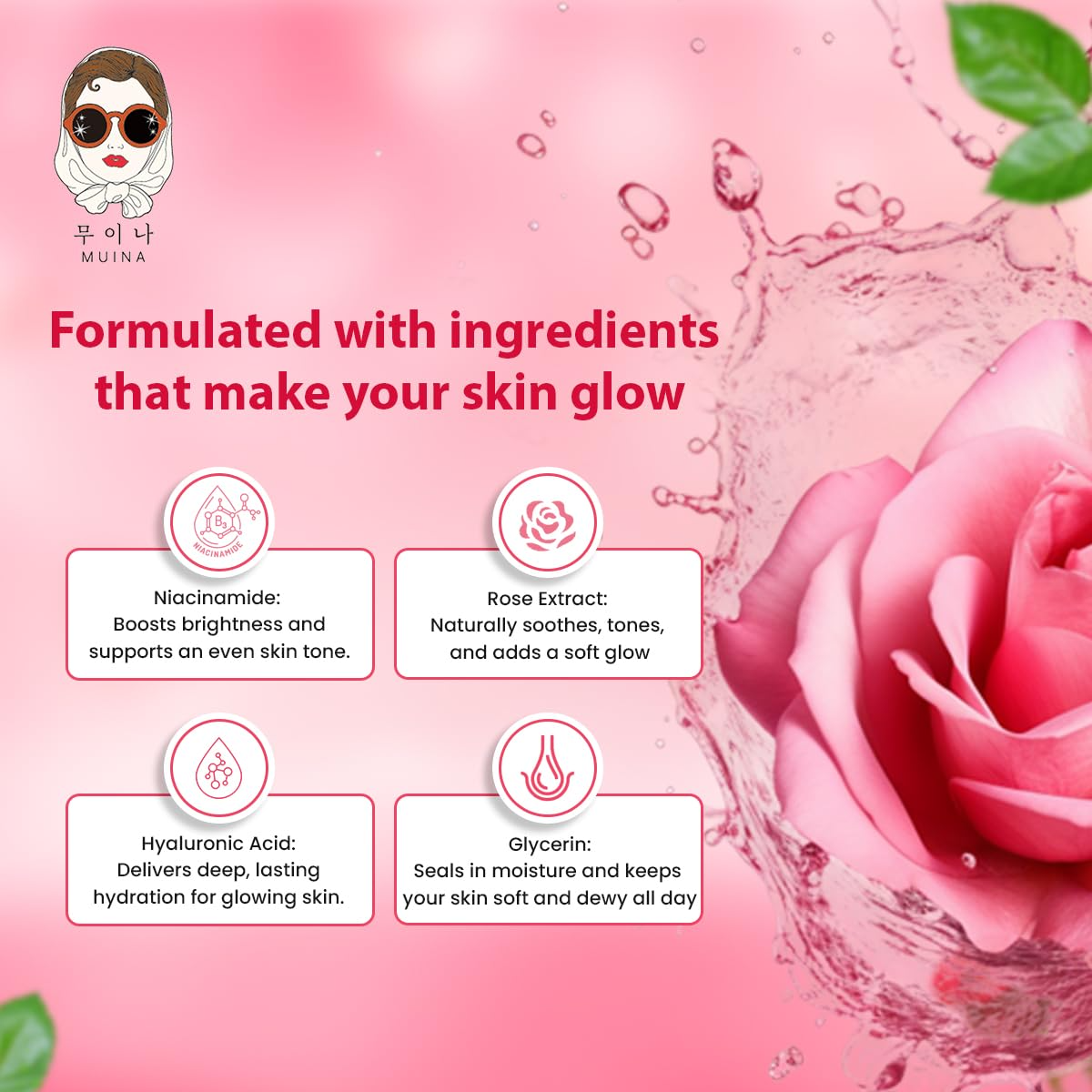 Korean Face Sheet Mask Set (4 × 25ml) – Rose, Green Tea, Charcoal & Pomegranate | Hydrating, Oil Control & Anti-Aging Facial Masks for Women & Men