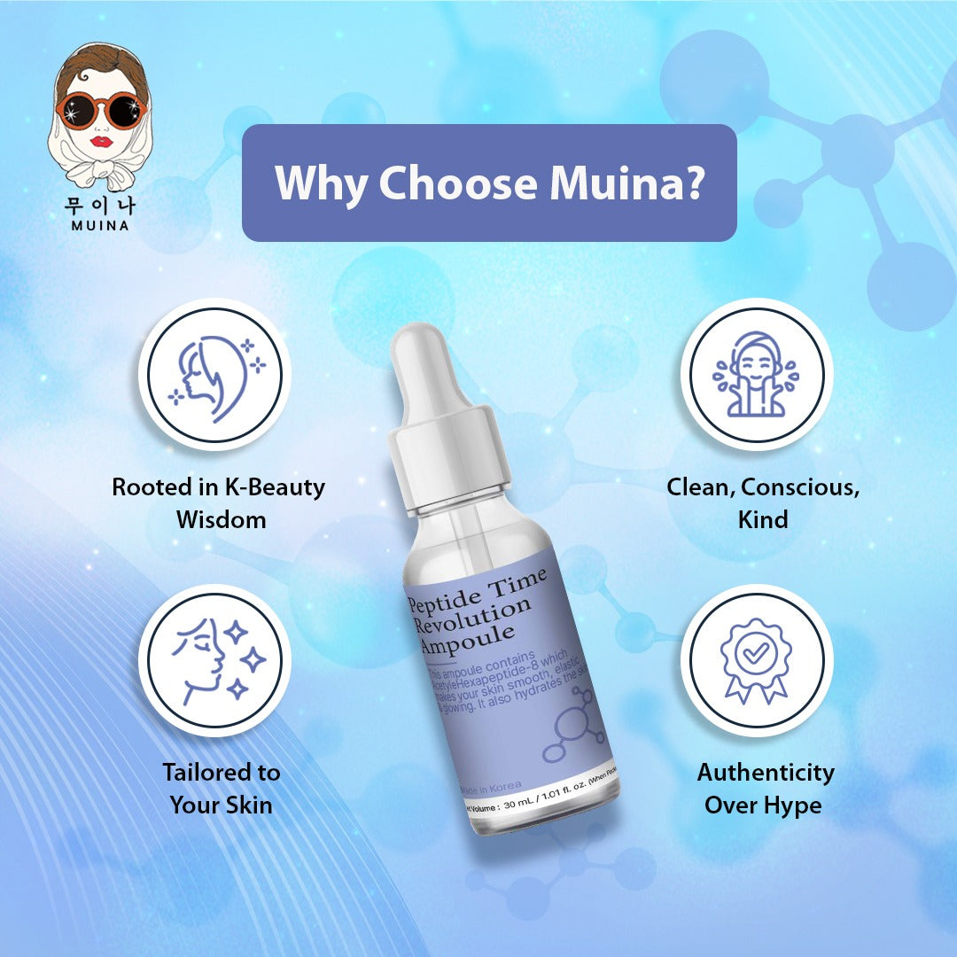 MUINA Peptide Time Revolution Ampoule – Anti-Aging & Skin-Firming Serum (30 ML)